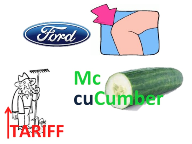 Harding: Fordney-McCumber Tariff Act