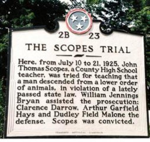 Coolidge: Scopes Trial
