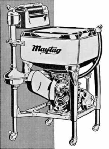 First Maytag Washing Machine invented