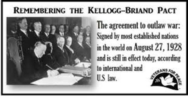 Kellogg-Briand Pact