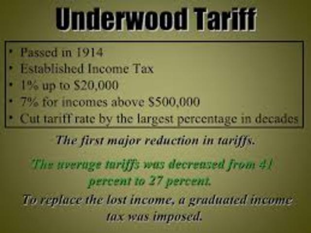 Underwood Tariff