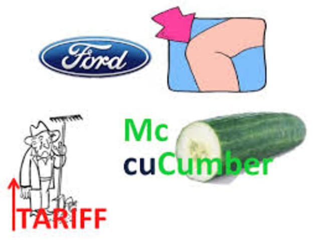 Fordney-McCumber Tariff Act