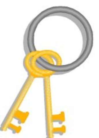 Early Church Key Beliefs