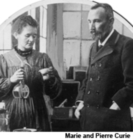 Descubrimiento Radio y Polonio