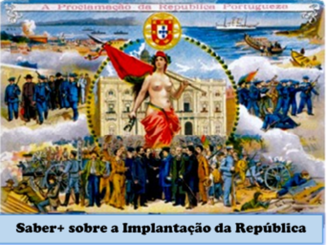 Saber+ sobre a Implantação da República