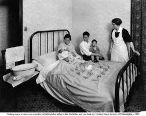 Sheppared-Towner Act