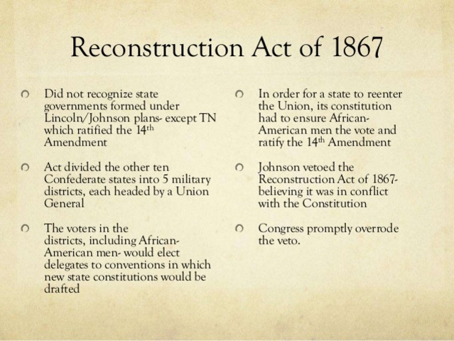 Reconstruction Acts
