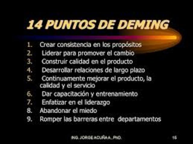 1945  Edwards Deming- Contribuyó a mejorar la calidad de la industria