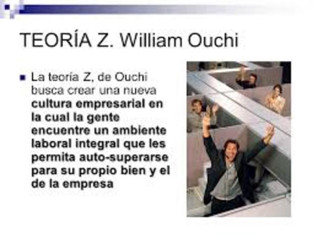 1981 William Ouchi