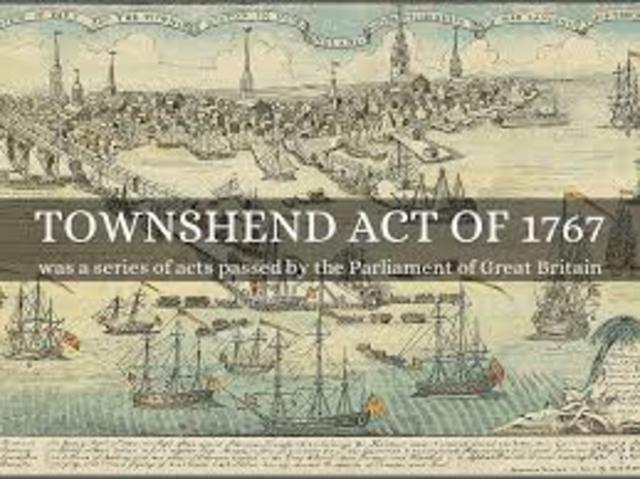 Townshend Acts