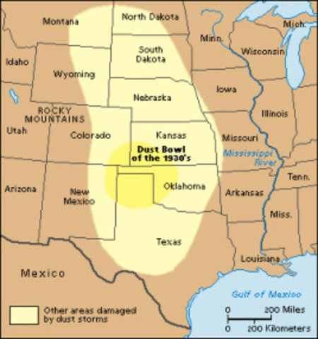 the Dust Bowl
