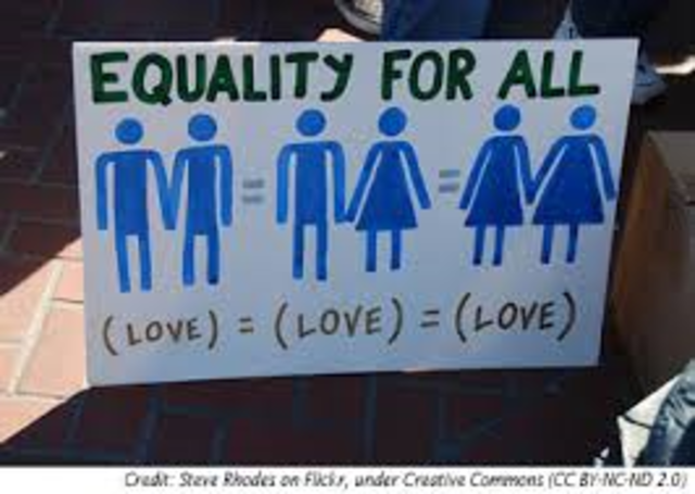 Same-sex Unions