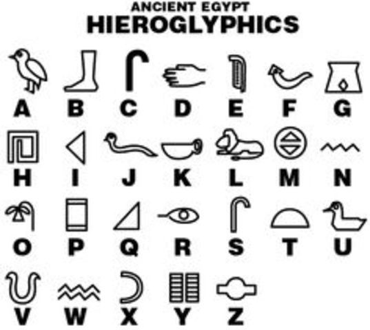 Egyptian Alphabet from about 4000 years ago
