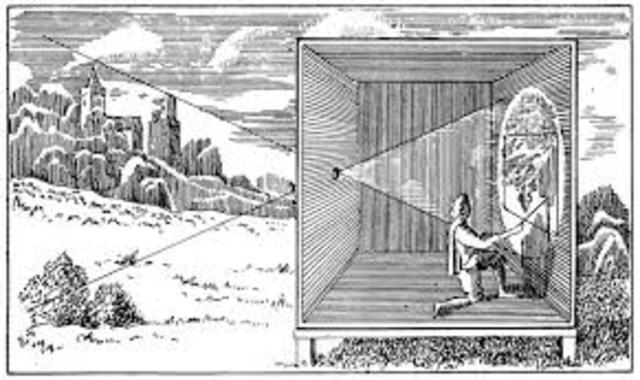 Camera Obscura - really old picture making thing