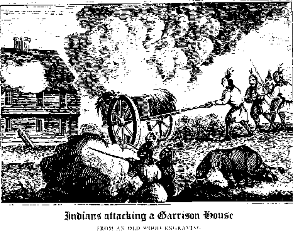 The American Colonial Period