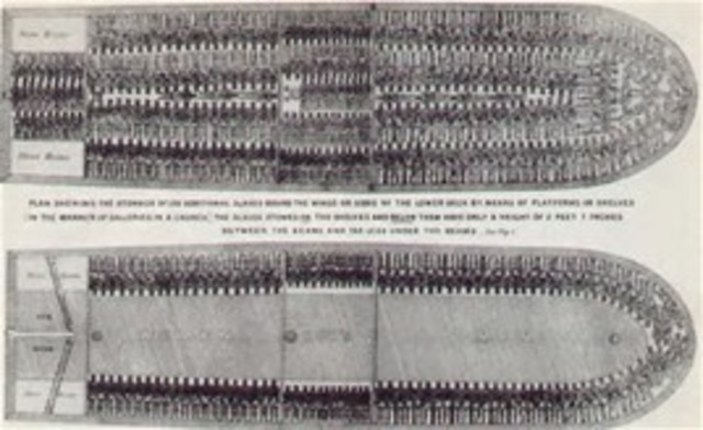 Slaves were seated in the Middle Passage
