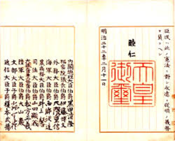 The Meiji Constitution is established as the law of government in japan