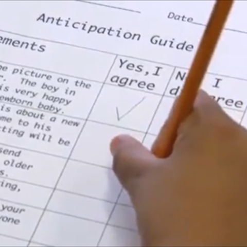 Anticipation Guide Pre and Post Assessments