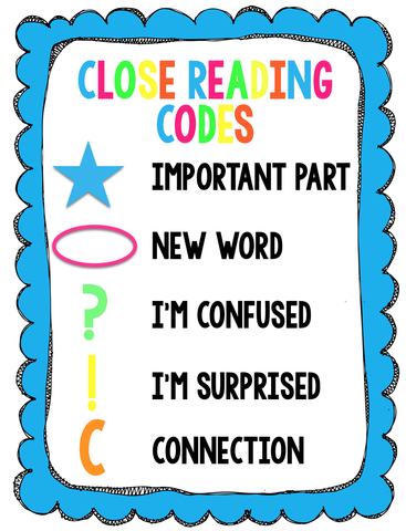 Close Reading Codes on Article of the Week