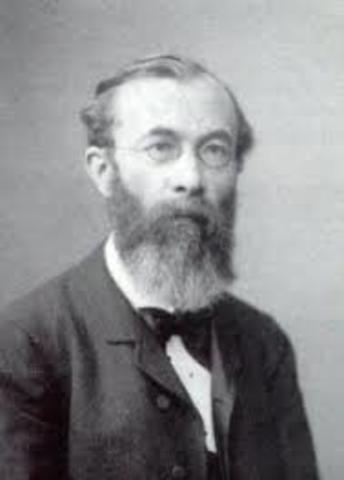 Wilhelm Wundt (1832-1920)