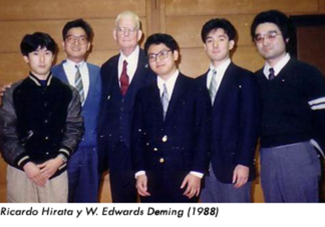 Estadistica de Control