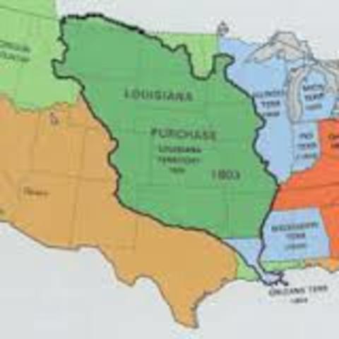 Louisiana Purchase founded