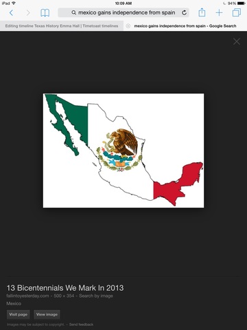 Mexicos independence