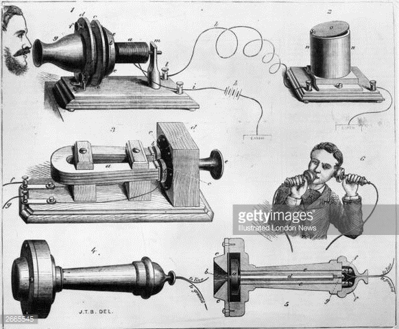 Alexander Graham bell