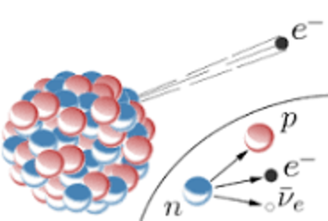 Beta decay