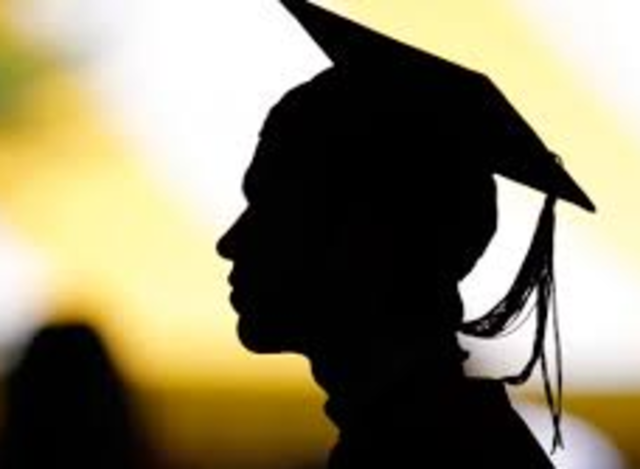 Higher Education Act