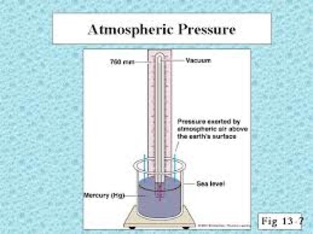 Atmospheric Pressure Experiments Series