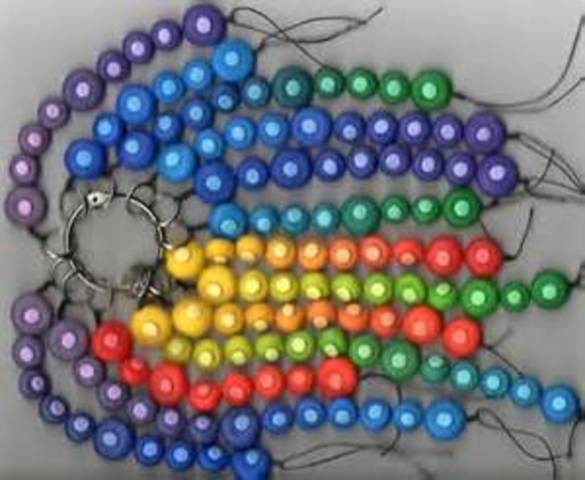 Spanish see indians with spanish beads, bells, and gold