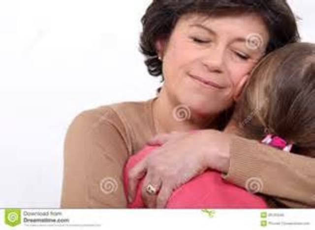 Chapter 14 - Comfort