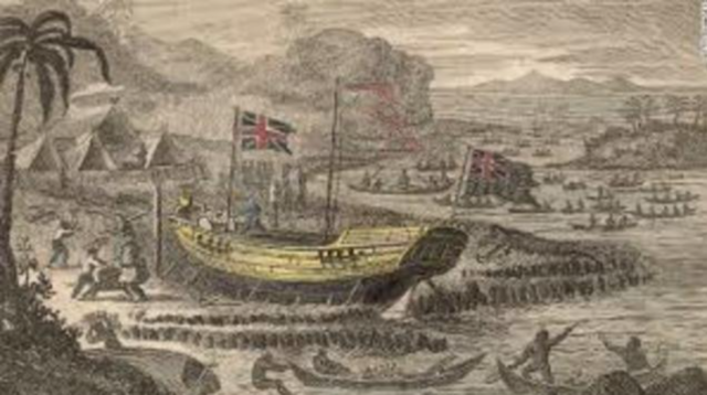 The Fur Trade - British