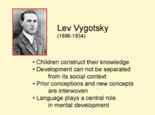 Lev Vygotsky - Cont'