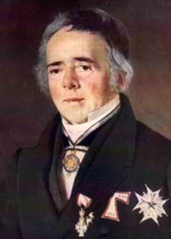 Hans Christian Oersted