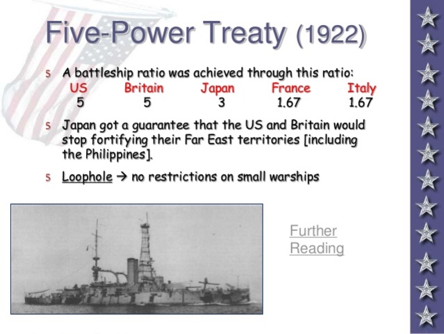 Five Power Disarmament Treaty