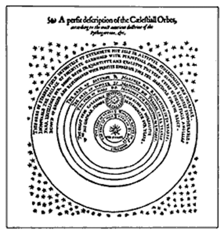 Thomas Digges et sa version