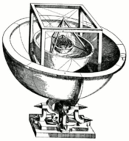 Mysterium Cosmographicum