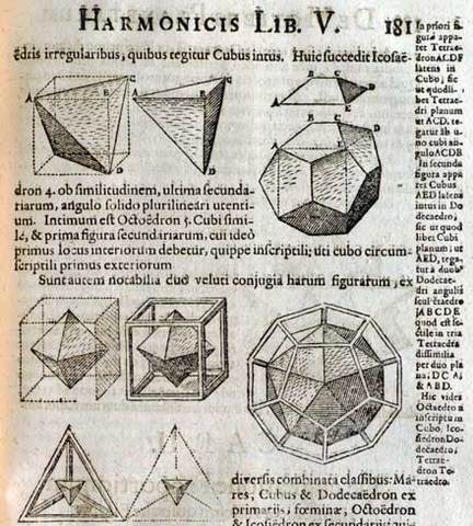 Harmonices mundi Libri (Johannes Kepler)