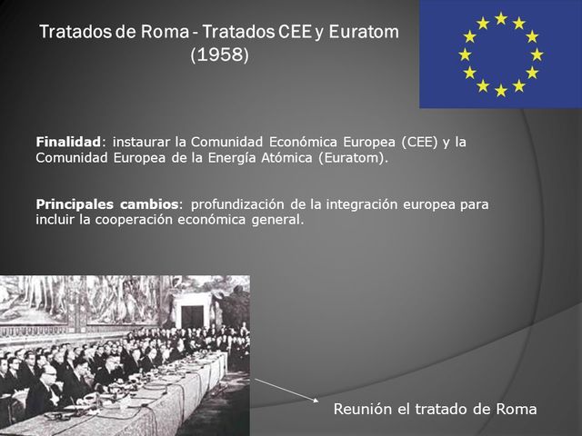Comunidad Económica Europea