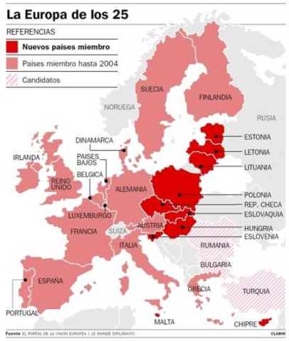 los 25 de europa