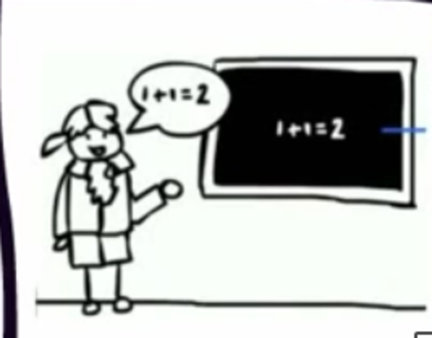 Pizarrón tradicional