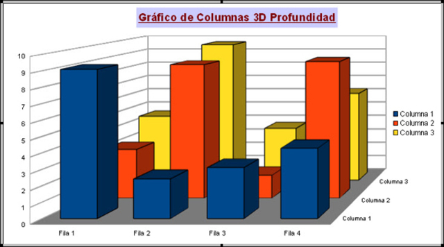 Graficos 3D