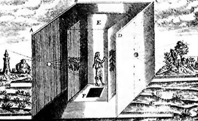 Principio cámaras oscuras (384-322 a.C.)