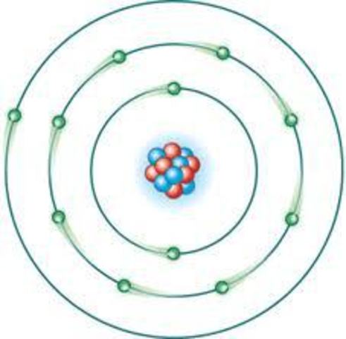 BOHR