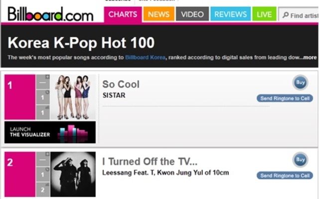 Billboard launches the K-pop chart
