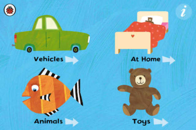 Toddlerhood- First Words (Cognitive)