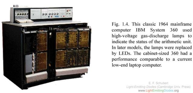 IBM 360