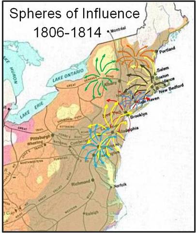 Spheres of Influence